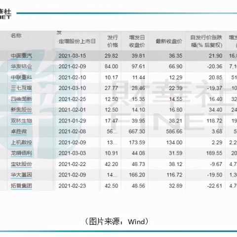 2025年全年资料免费公开.又2025新奥历史开奖记录18期，规避虚假包装危害，可靠解答、解释与落实​！