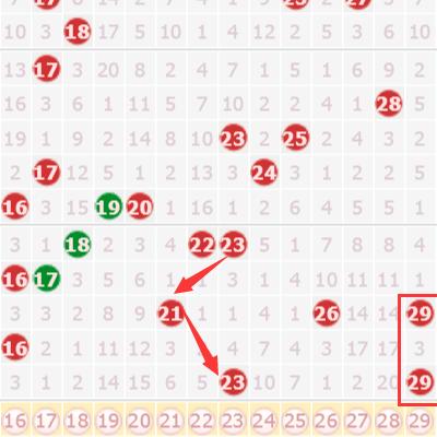 2025澳门六今晚开奖号码，清晰释义、解释与落实​，谨防虚假包装计。